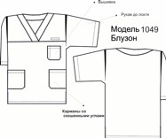 Размещу "Медицину" (Срочно!)