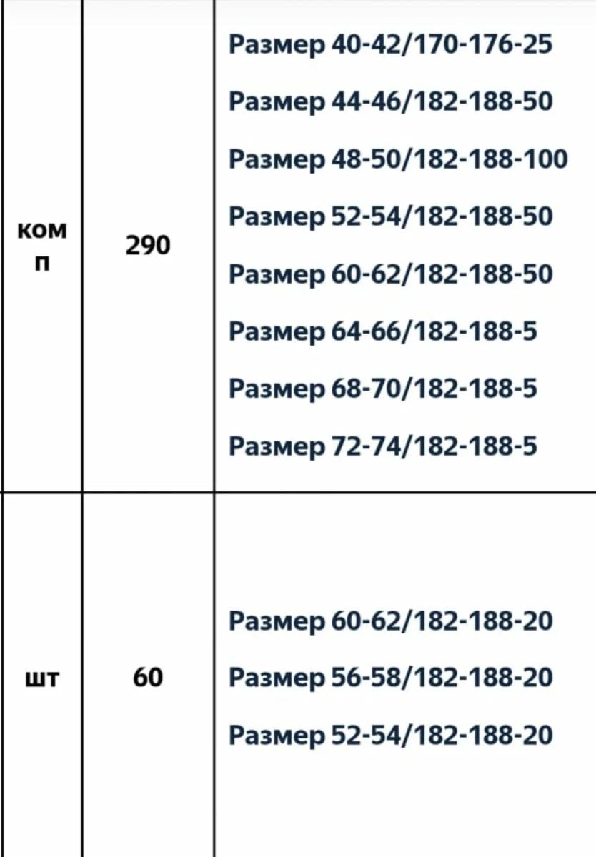Продам костюмы хирурга бязь отб.120гр.