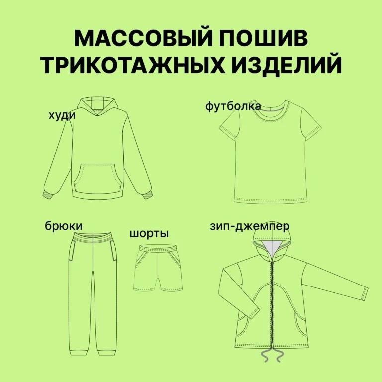 Производство трикотажных изделий