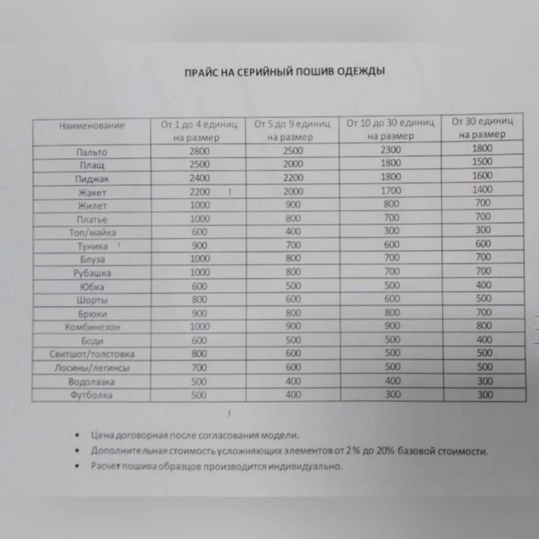 Принимаем заказы от предприятий и частных лиц.