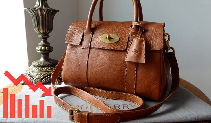"Mulberry" терпит крупные убытки на фоне пандемии