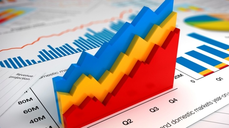 Динамика отчетных показателей лёгкой промышленности, 2019 год