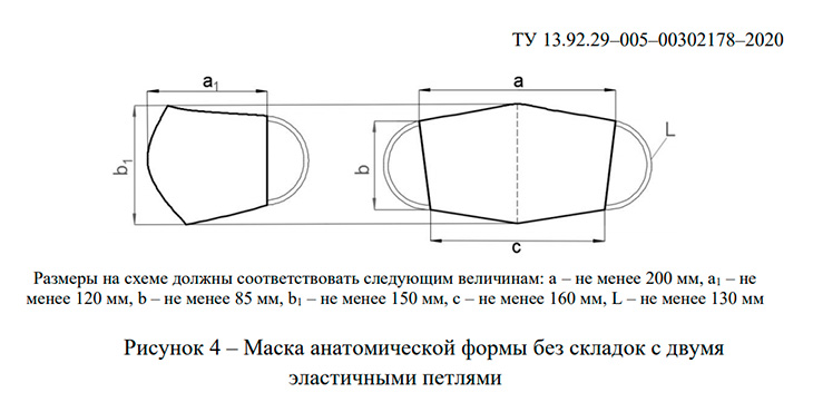 Технические условия "Маска лицевая гигиеническая"