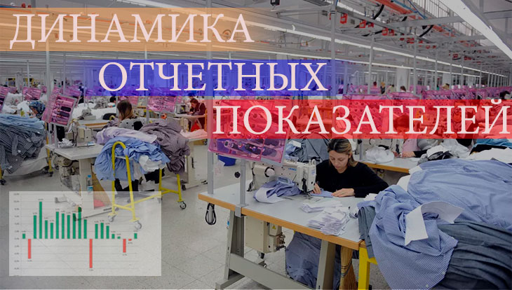 Динамика отчетных показателей легкой промышленности за 11 месяцев текущего года