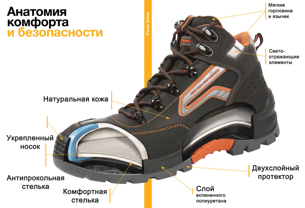 Уход за специальной обувью
