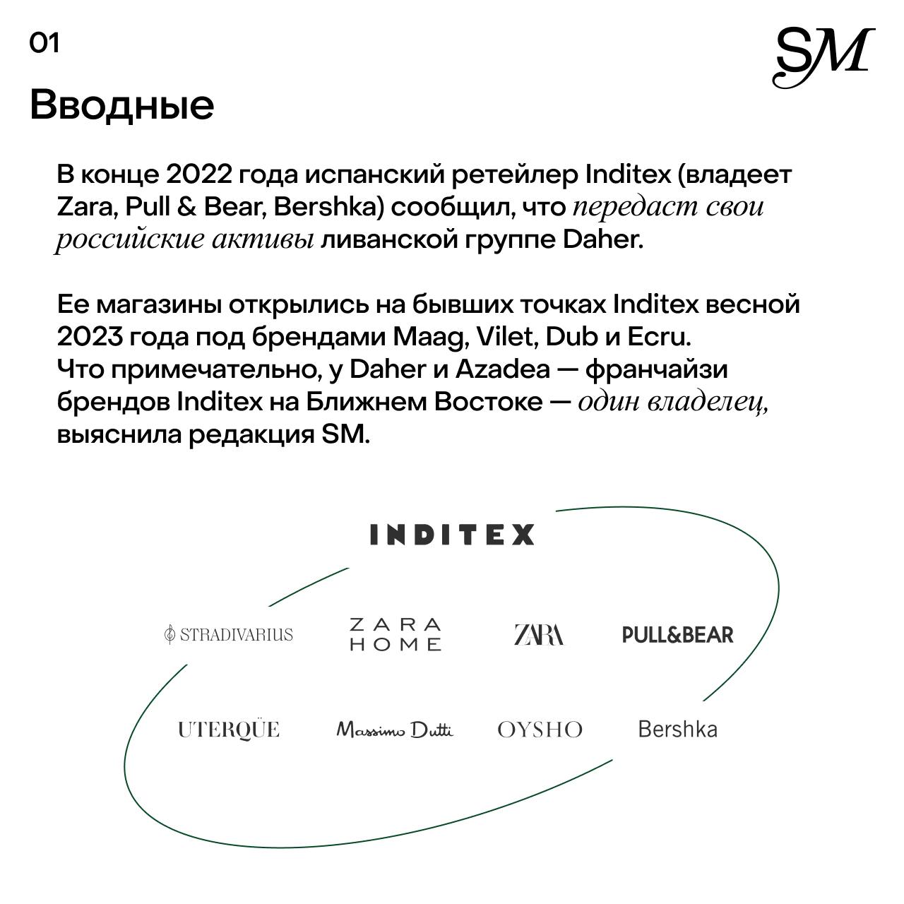Чуть больше двух месяцев назад