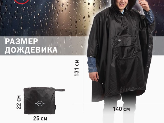 Ищу швейный цех для пошива сумок/рюкзаков/дождевиков